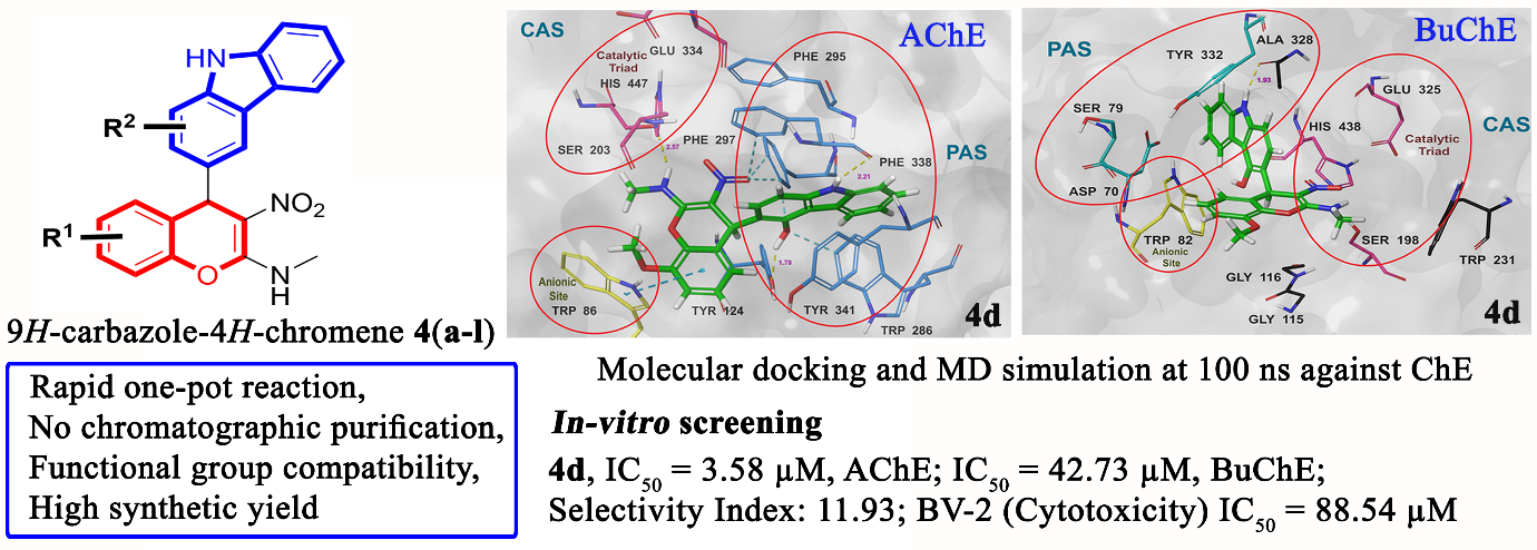 9H-carbazole-4H-chromene hybrids